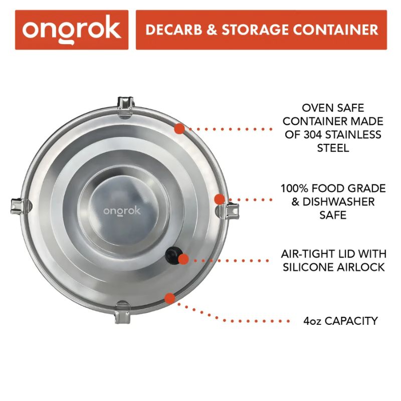 Extraction Ongrok Decarboxylation Kit