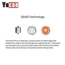 Yocan Quad Quartz Evolve Plus XL Coil Pack/5